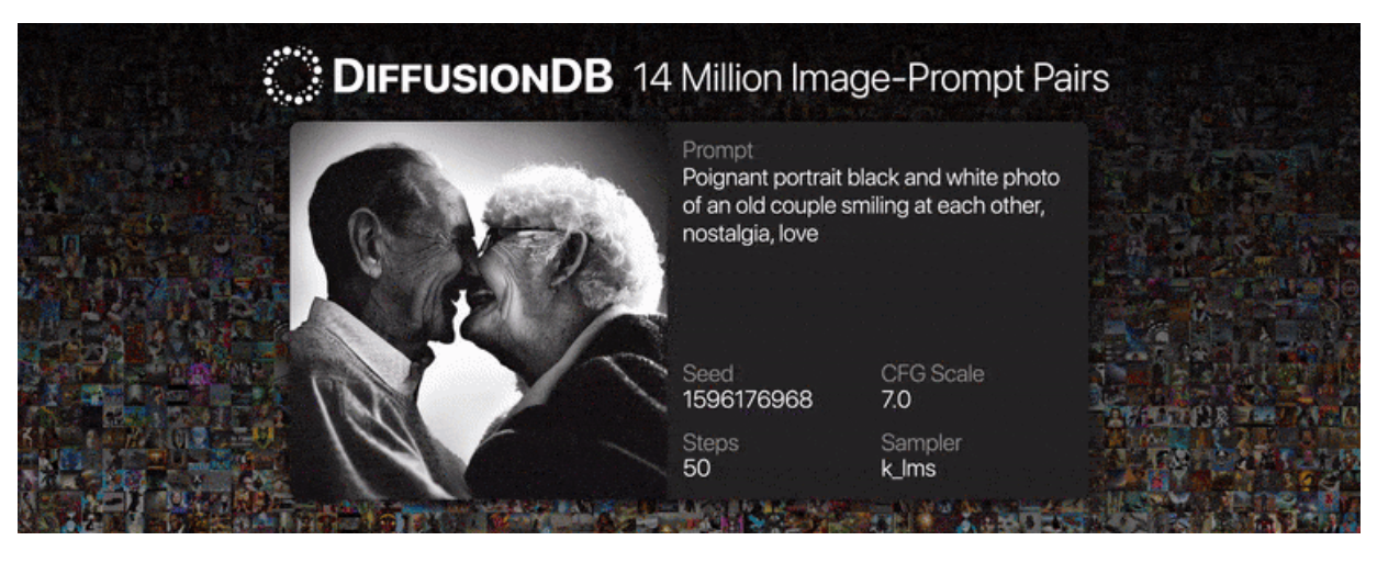 DiffusionDB: A Large-Scale Text-to-Image Prompt Gallery Dataset